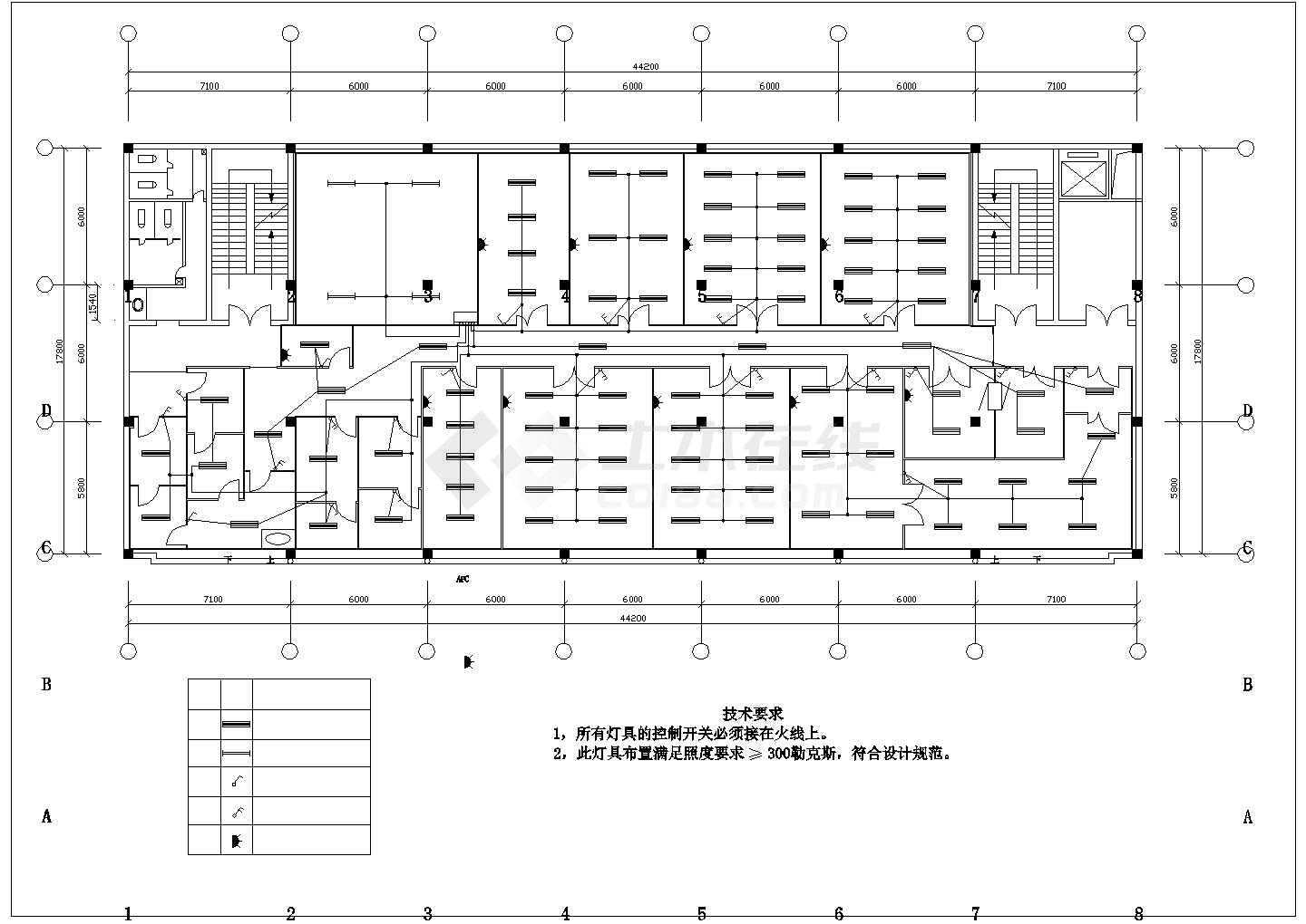 潔凈廠(chǎng)房電路設計